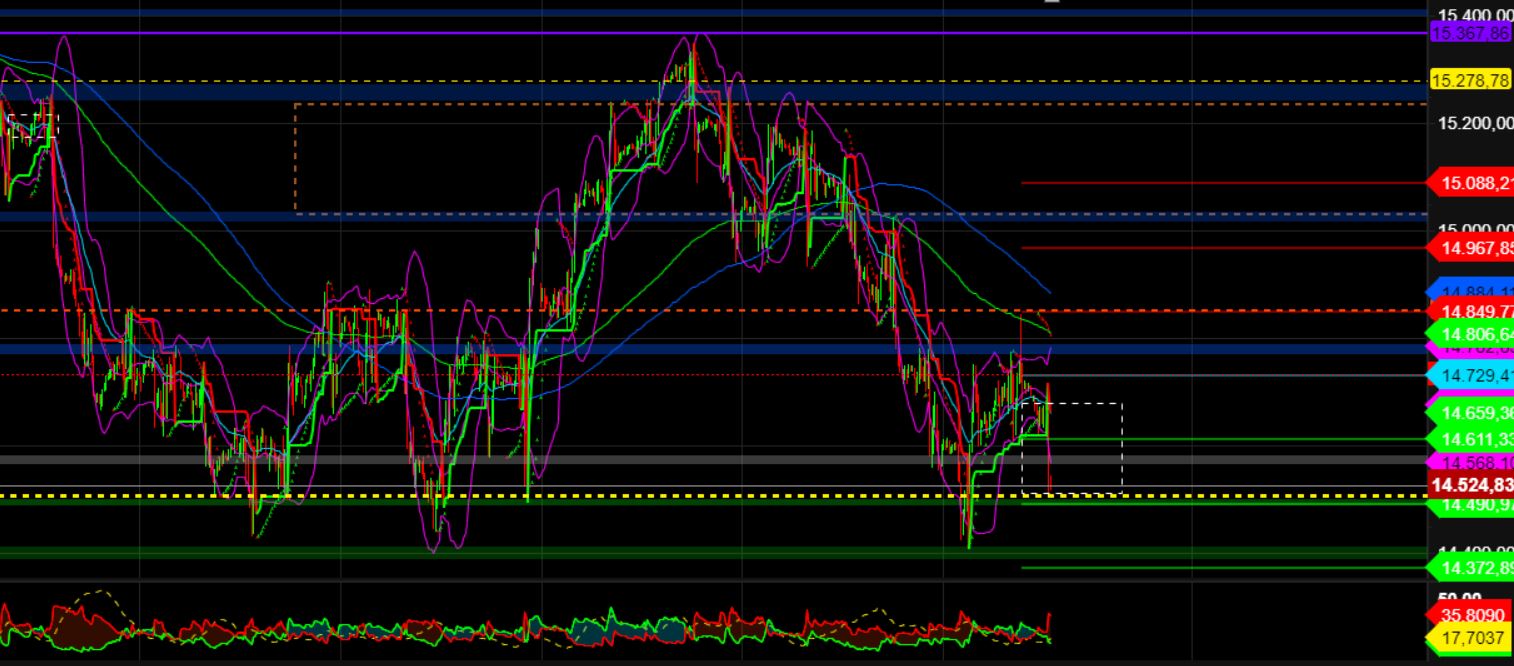 2023-qv-gdaxi-dj-gold-eurusd-jpy 1395288