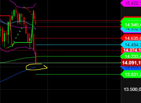 2023-qv-gdaxi-dj-gold-eurusd-jpy 1395502