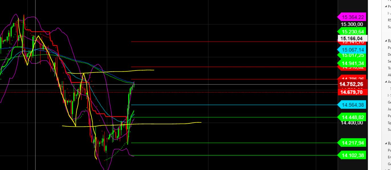 2023-qv-gdaxi-dj-gold-eurusd-jpy 1396412