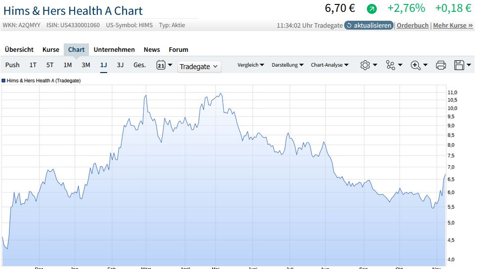 2023-qv-gdaxi-dj-gold-eurusd-jpy 1397270
