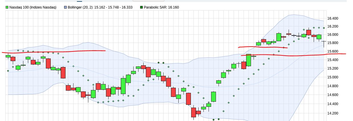 2023-qv-gdaxi-dj-gold-eurusd-jpy 1401118