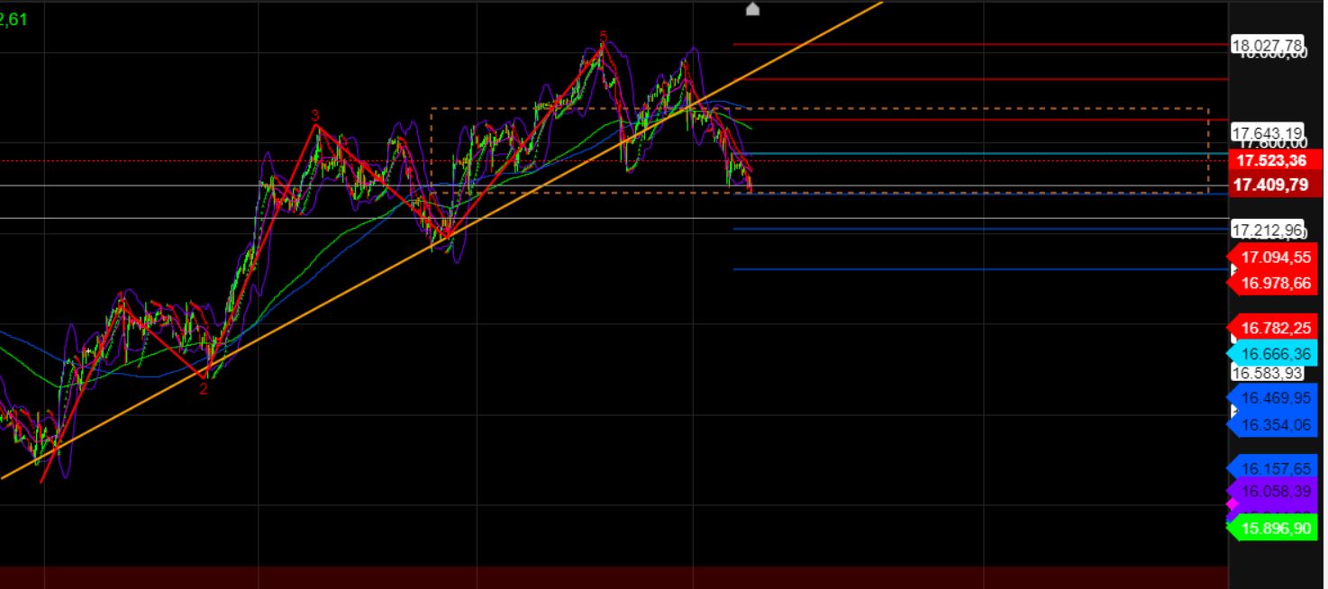 2024-QV-GDAXi-DJ-GOLD-EURUSD-JPY 1415448