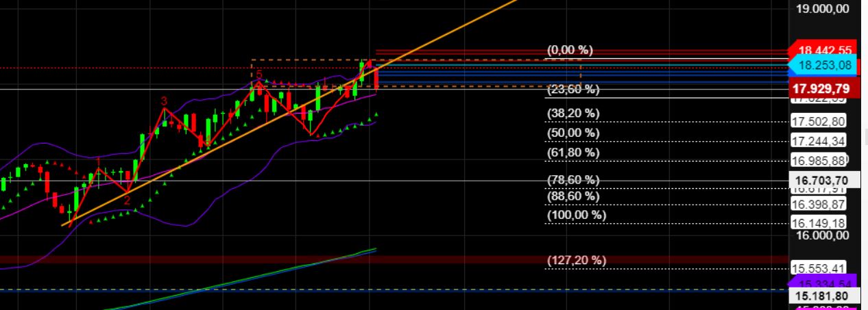 2024-QV-GDAXi-DJ-GOLD-EURUSD-JPY 1418046