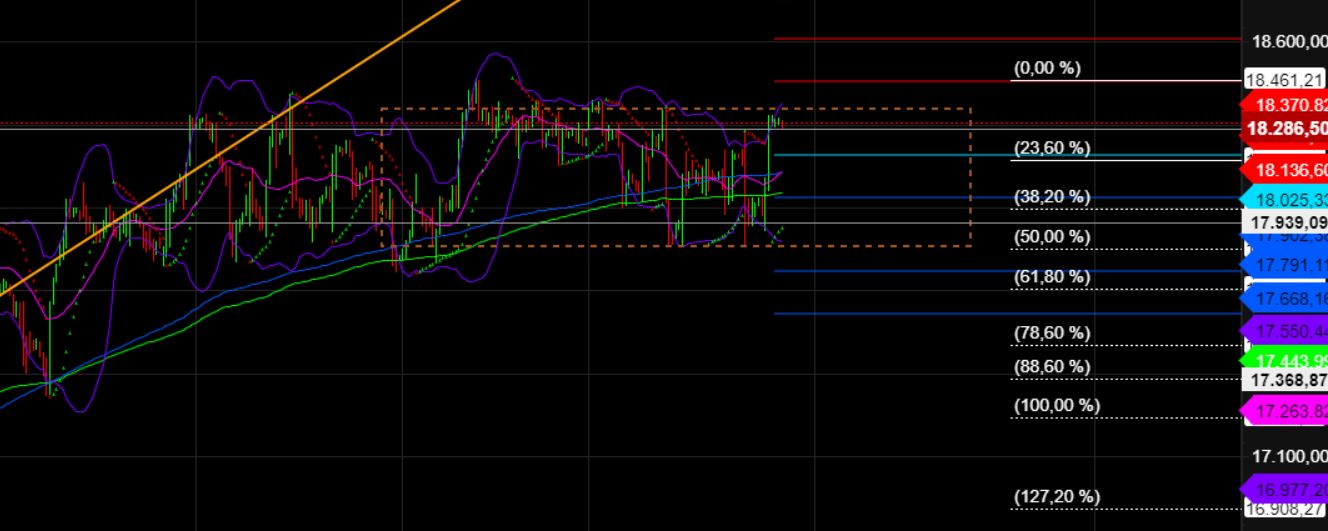 2024-QV-GDAXi-DJ-GOLD-EURUSD-JPY 1424549