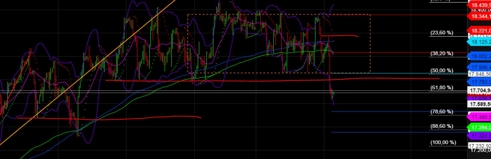 2024-QV-GDAXi-DJ-GOLD-EURUSD-JPY 1425059