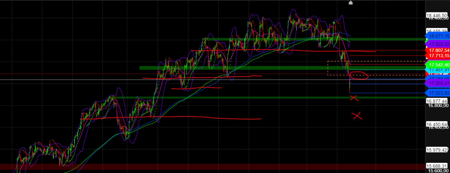 2024-QV-GDAXi-DJ-GOLD-EURUSD-JPY 1425692
