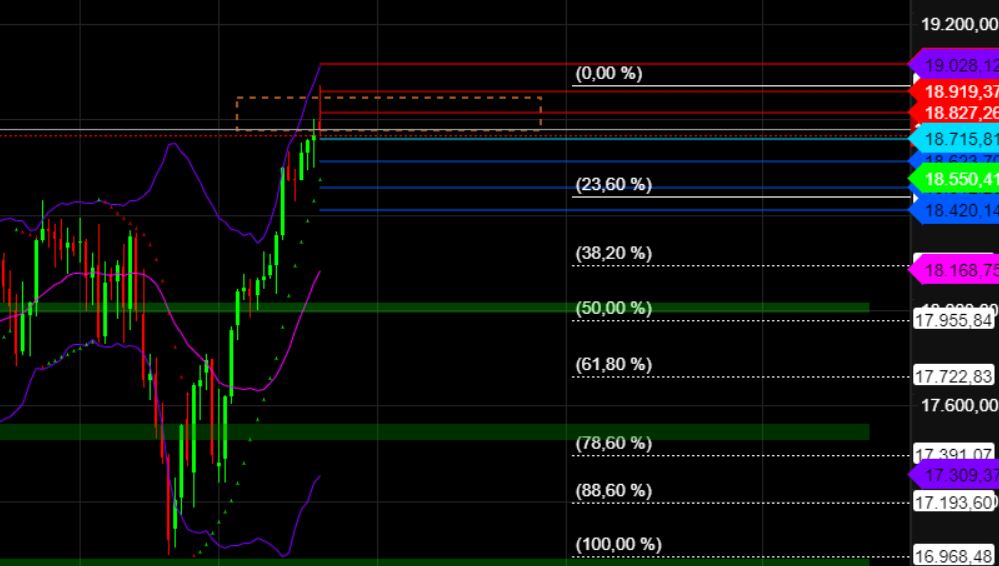 2024-QV-GDAXi-DJ-GOLD-EURUSD-JPY 1431094