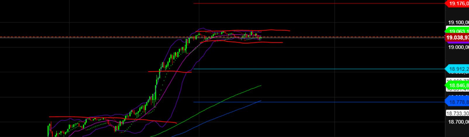 2024-QV-GDAXi-DJ-GOLD-EURUSD-JPY 1433139