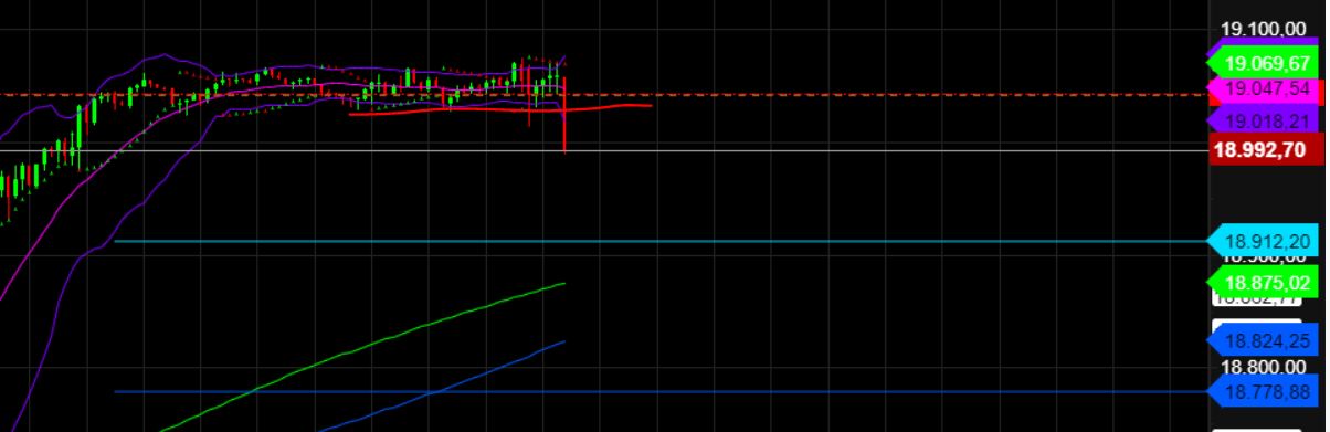 2024-QV-GDAXi-DJ-GOLD-EURUSD-JPY 1433189