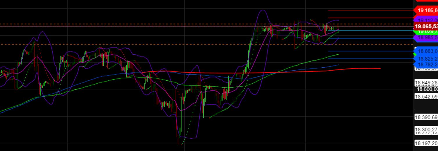 2024-QV-GDAXi-DJ-GOLD-EURUSD-JPY 1433799