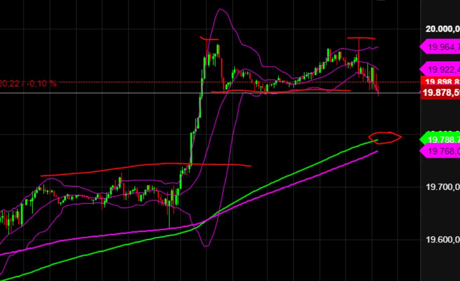 2024-QV-GDAXi-DJ-GOLD-EURUSD-JPY 1435066