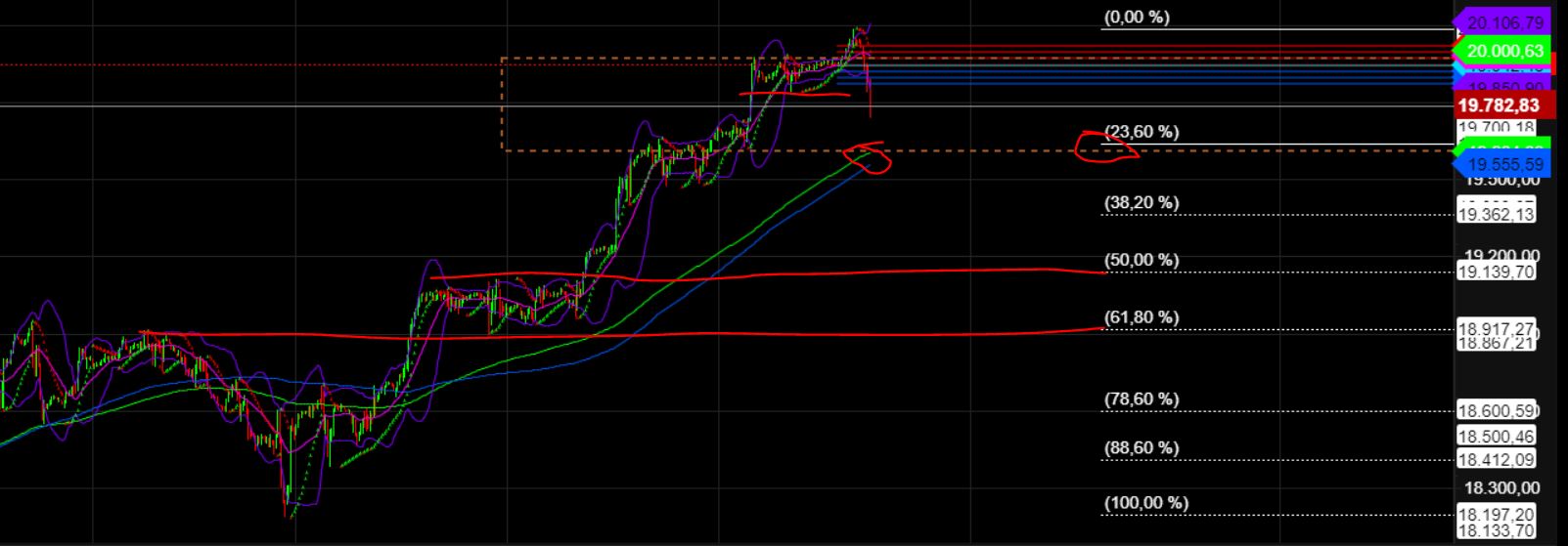 2024-QV-GDAXi-DJ-GOLD-EURUSD-JPY 1435475