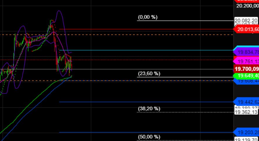 2024-QV-GDAXi-DJ-GOLD-EURUSD-JPY 1435690