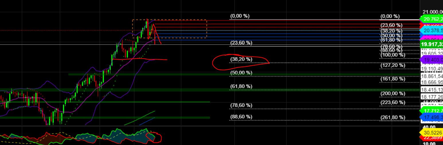 2024-QV-GDAXi-DJ-GOLD-EURUSD-JPY 1439119