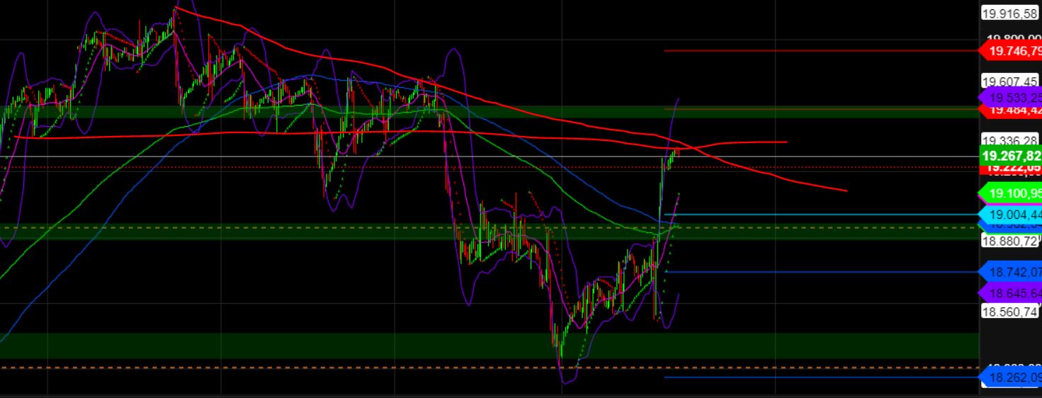 2024-QV-GDAXi-DJ-GOLD-EURUSD-JPY 1446996