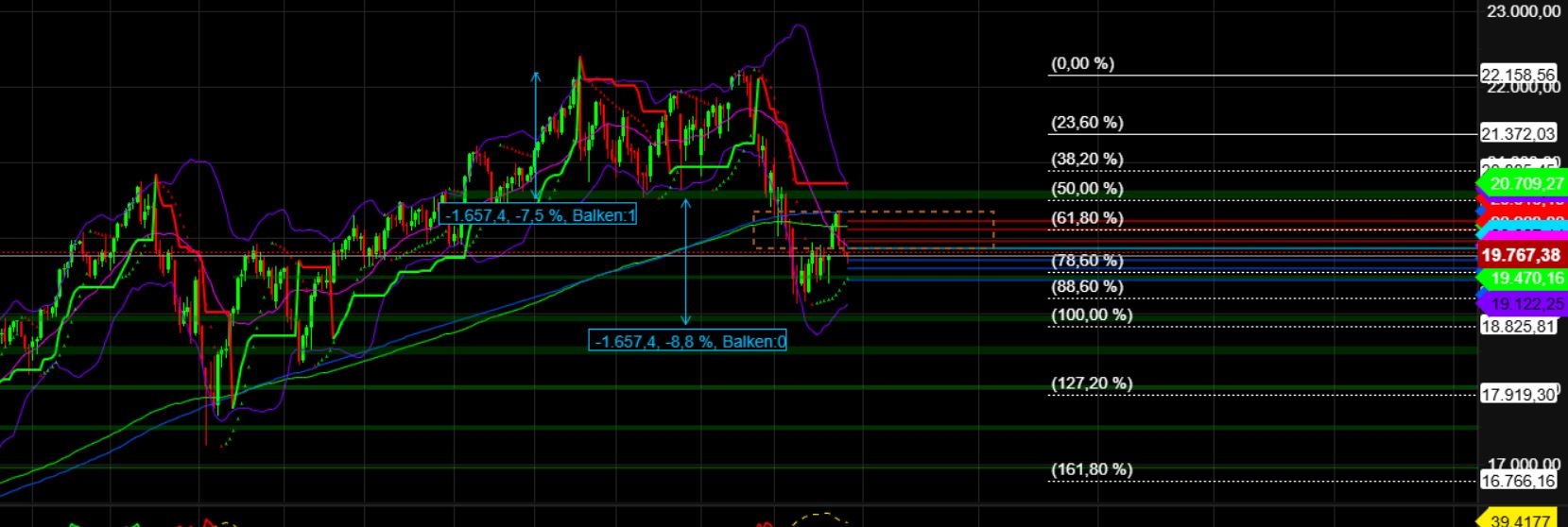 2025-QV-GDAXi-DJ-GOLD-EURUSD-JPY 1476369