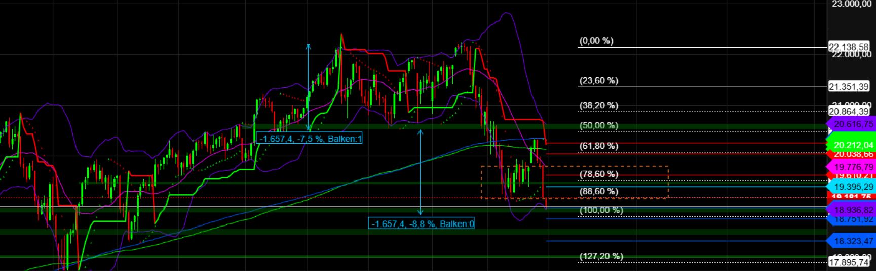 2025-QV-GDAXi-DJ-GOLD-EURUSD-JPY 1476669