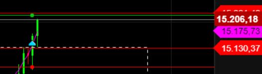 2023-qv-gdaxi-dj-gold-eurusd-jpy 1377324