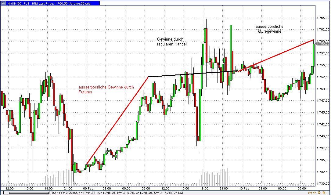 Der USA Bären-Thread 298526