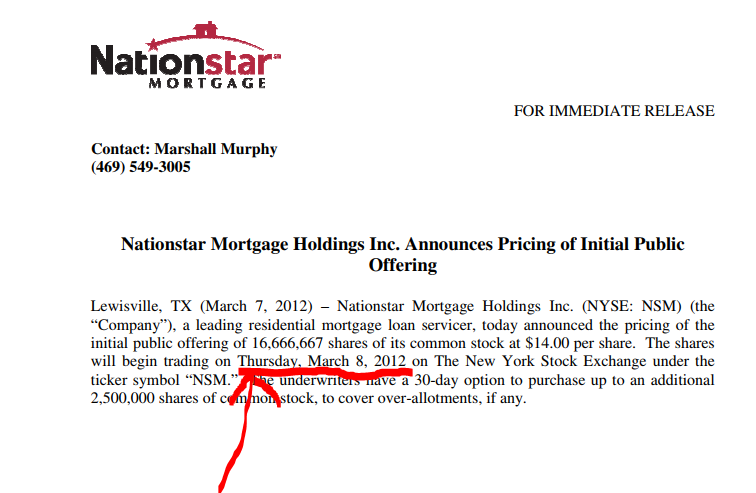 WMIH + Cooper Info 1042324