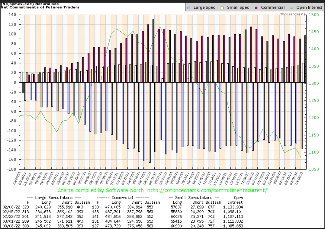 2022 QV-GDAXi-DJ-GOLD-EURUSD-JPY 1305030