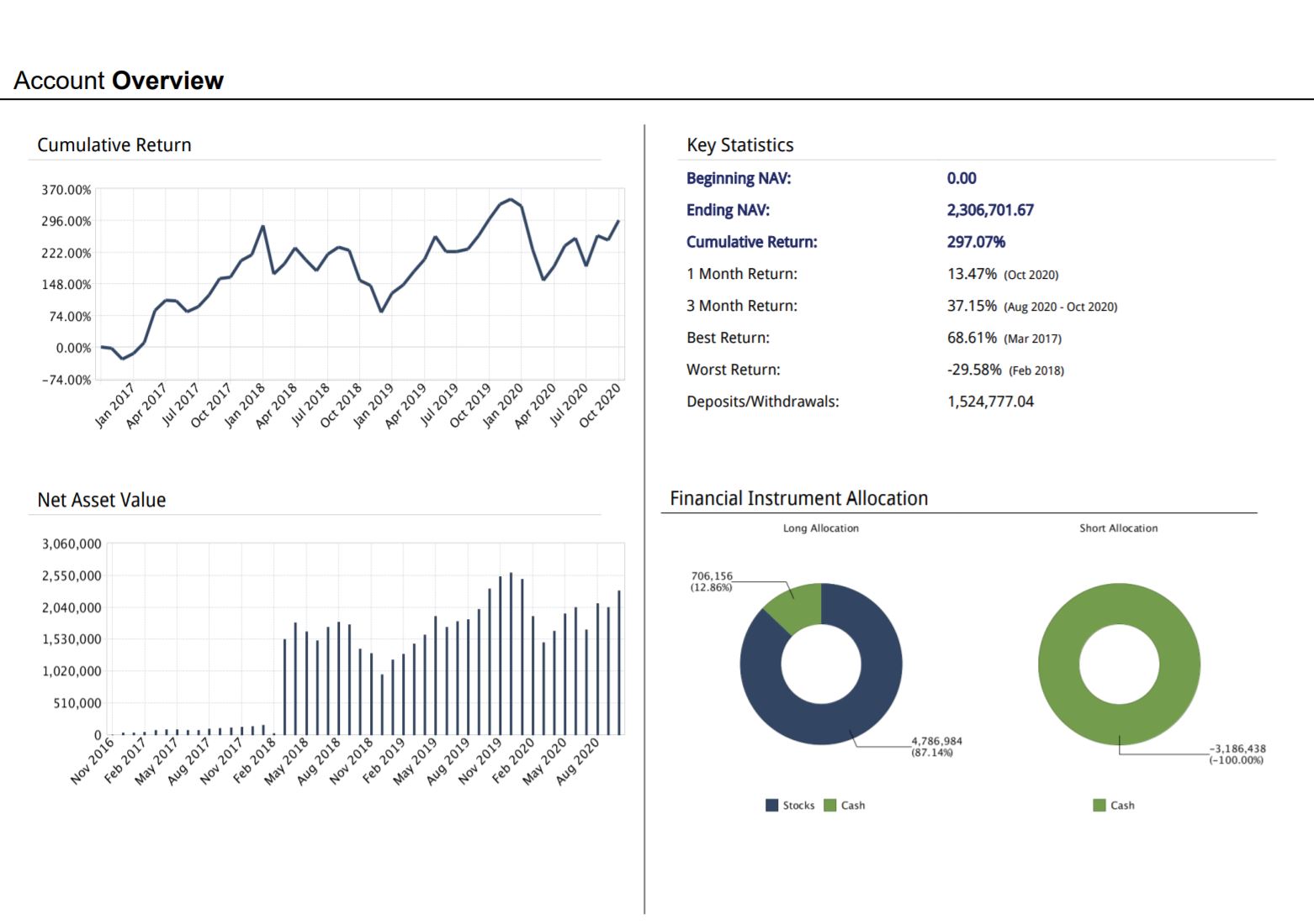Deutsche Pfandbriefbank 😃 1205939