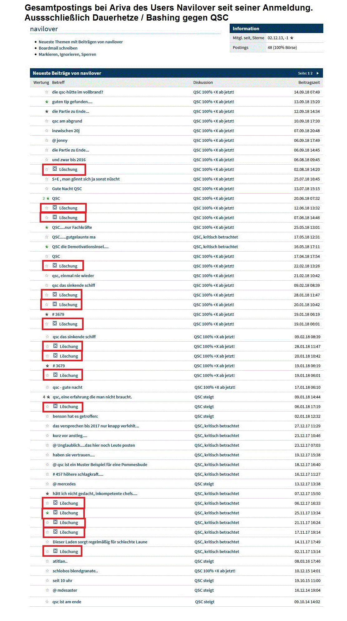 QSC 100% +X ab jetzt! 1074167
