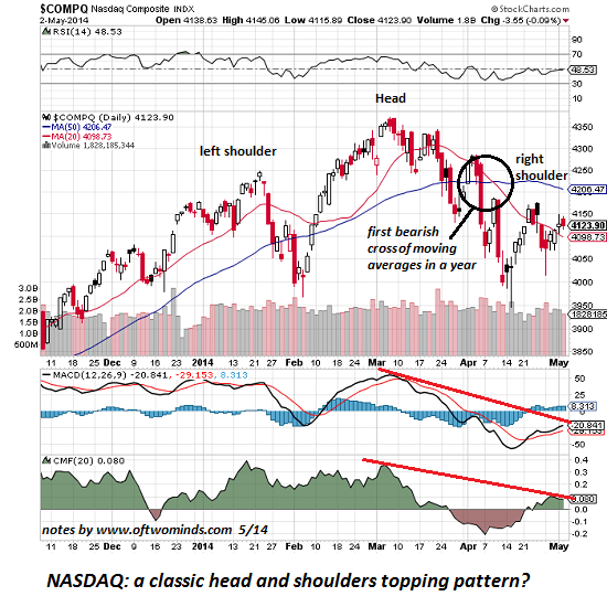 Der USA Bären-Thread 720145