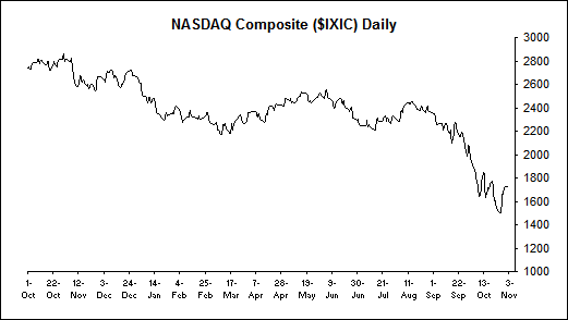 Der Antizykliker-Thread 197168