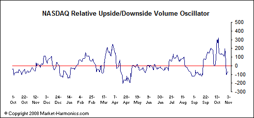 Der Antizykliker-Thread 197169