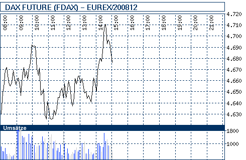 bin long seit 4560 204262