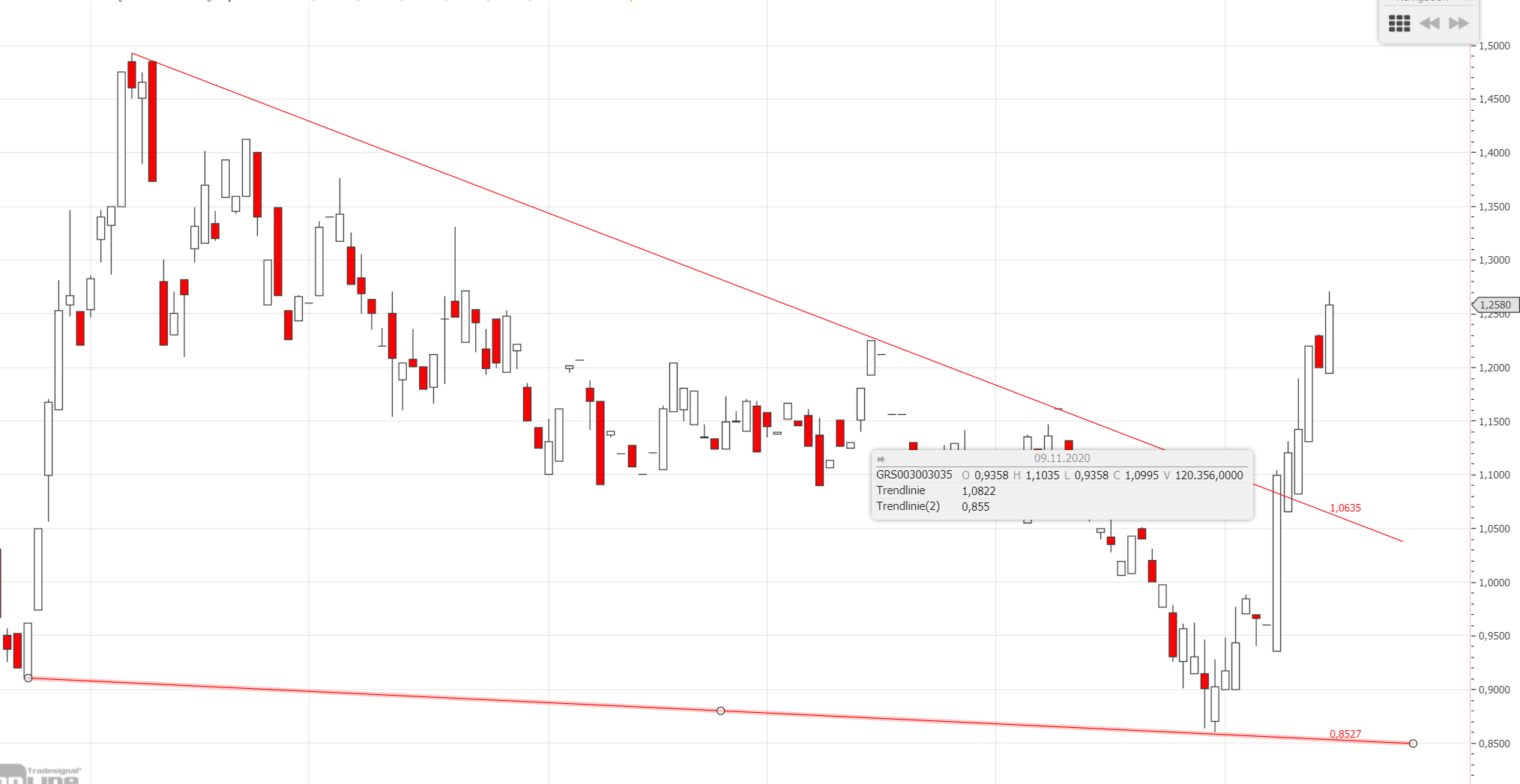 Griechenland Banken 1213598