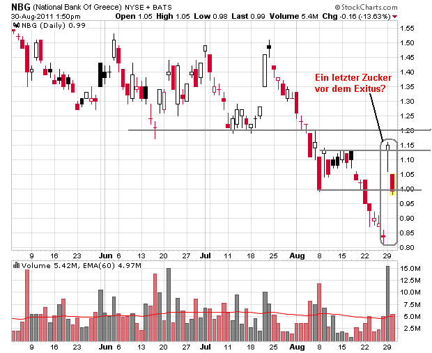 Der USA Bären-Thread 434656