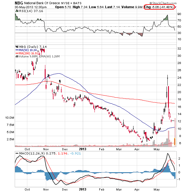 Der USA Bären-Thread 611221