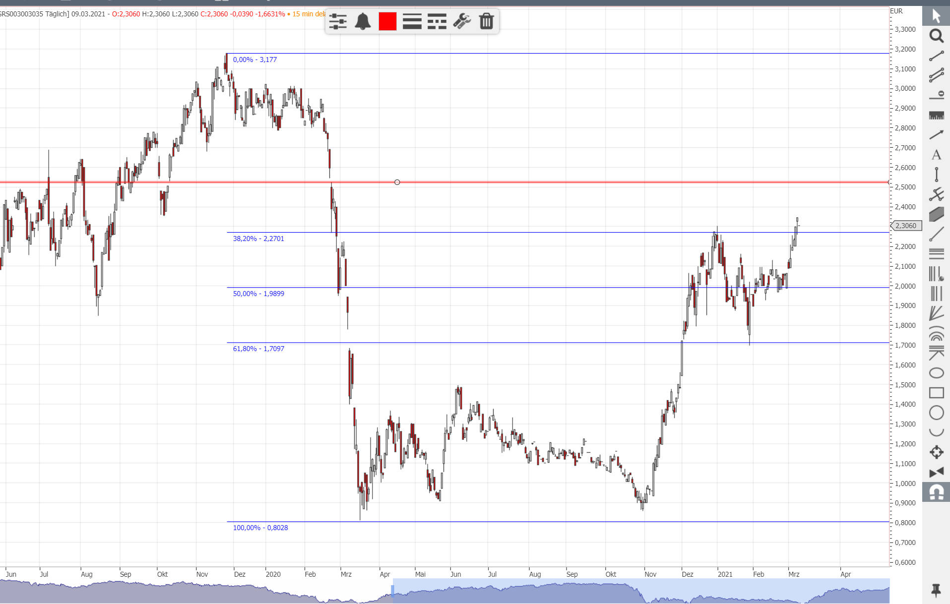 Griechenland Banken 1238824