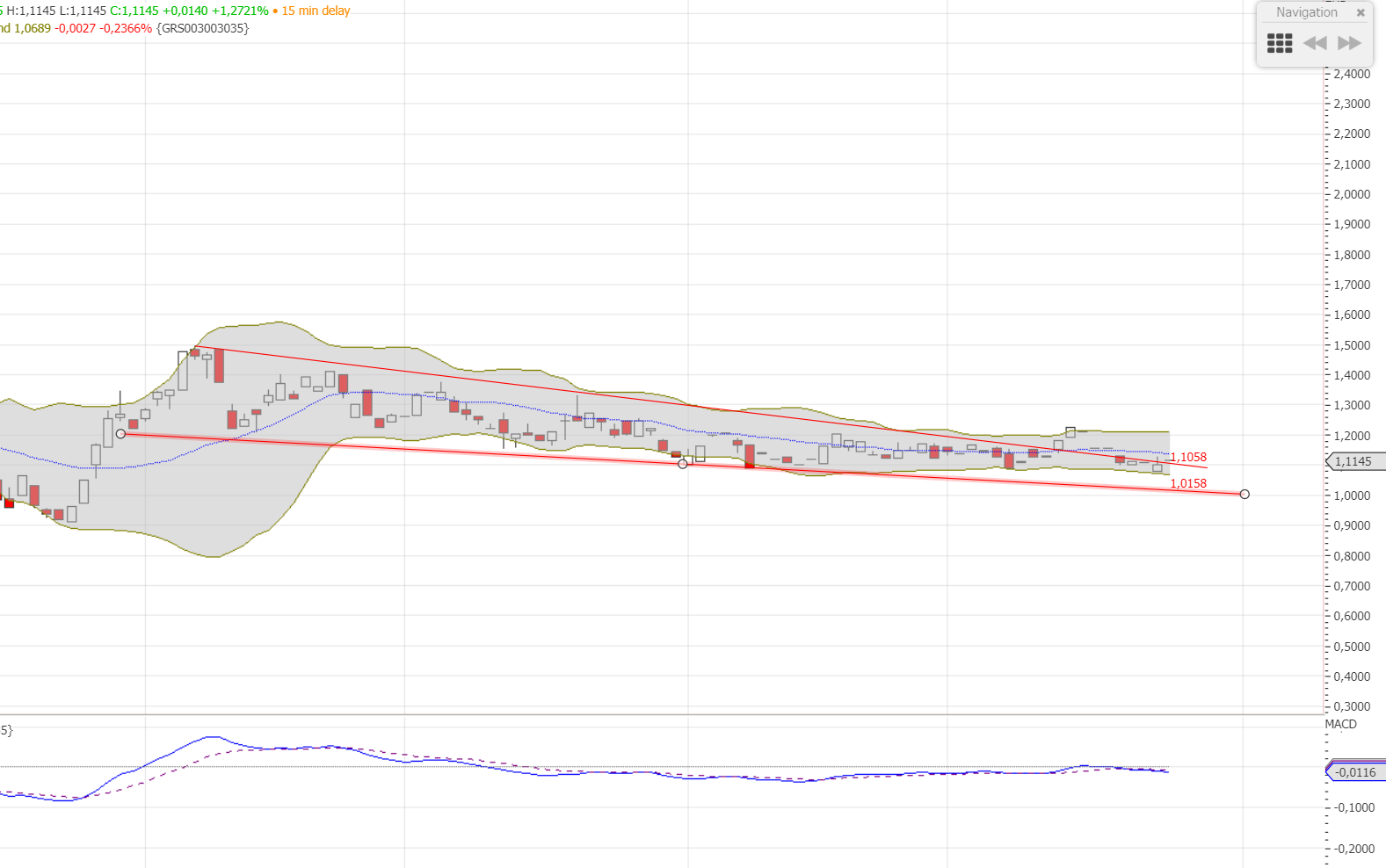 Griechenland Banken 1203215