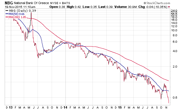 Der USA Bären-Thread 873063