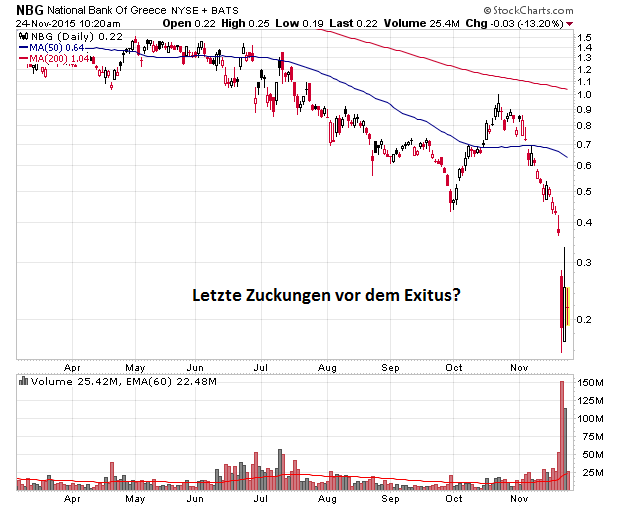 Der USA Bären-Thread 873973