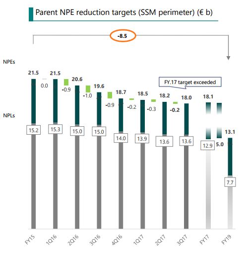 Griechenland Banken 1033744