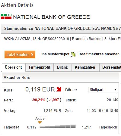 Eurobank Ergasias - Der Diskussionstread 807238