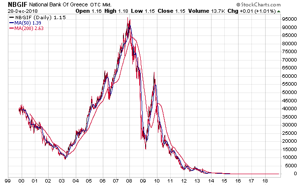Der USA Bären-Thread 1089613