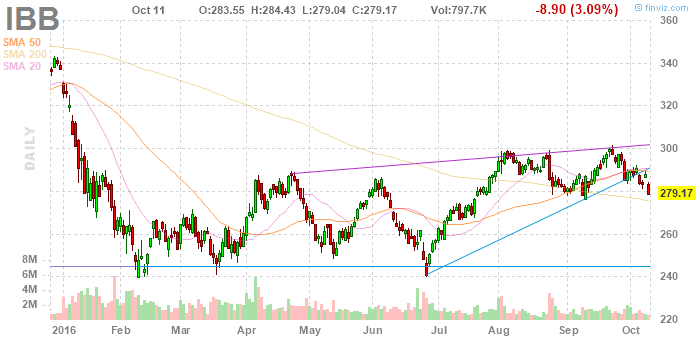 Thema Aeterna Zentaris 944702