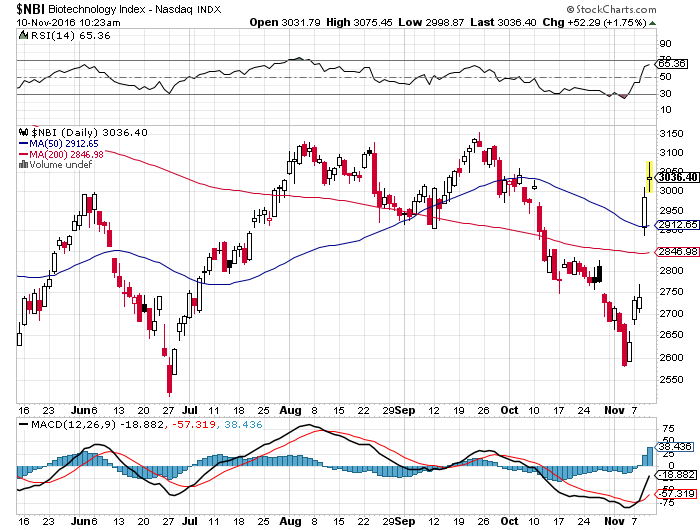 Thema Aeterna Zentaris 951530