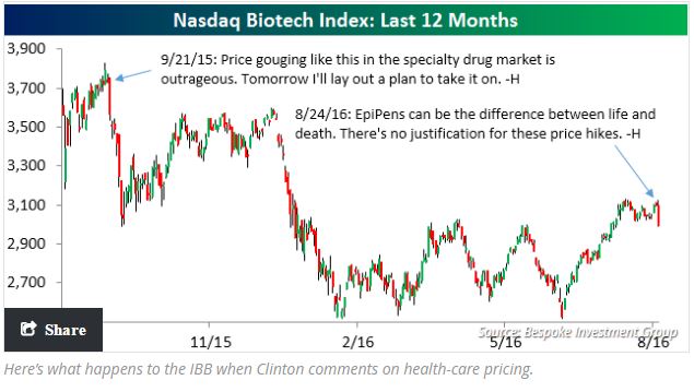 Medigene - Kurse/Quatschen/Charts/Einzeiler..u.s.w. 935192