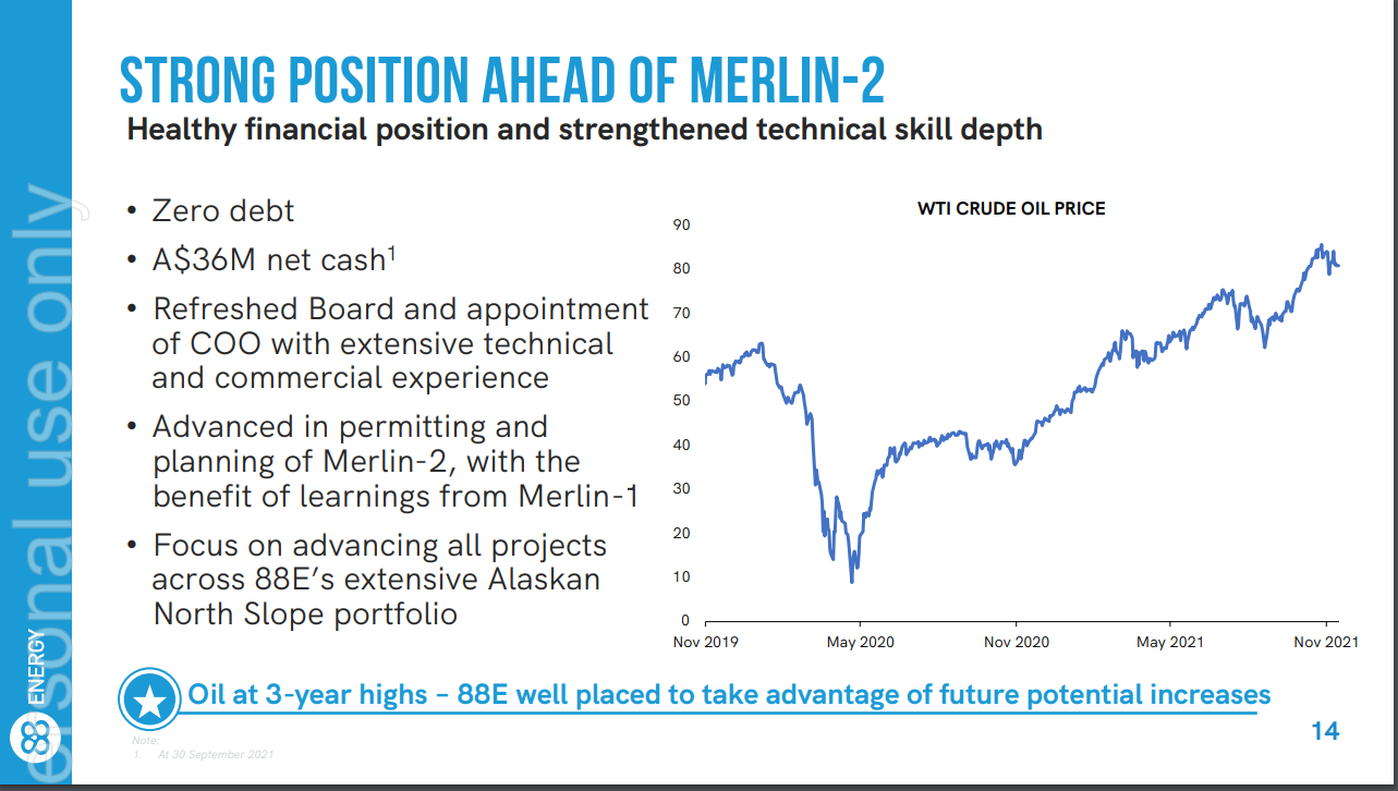 Öl-Projekt 88 Energy Project in der heißen Phase 1289155