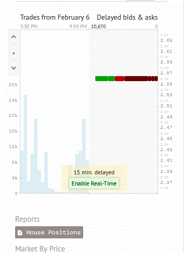 Netcents Technology Thread moderiert A2AFTK 1039554