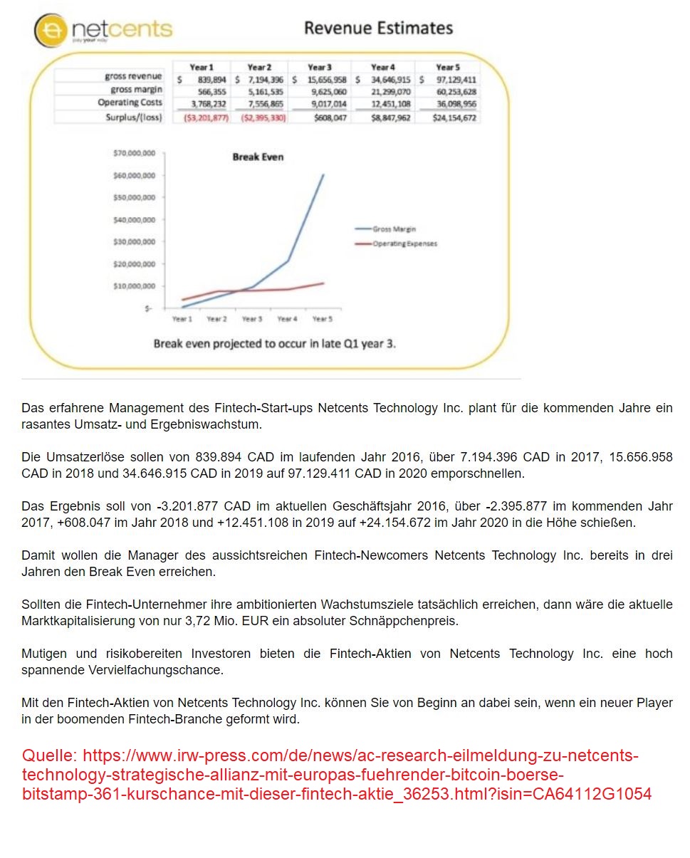 netcents, die neue online zahlungsplattform 1205204