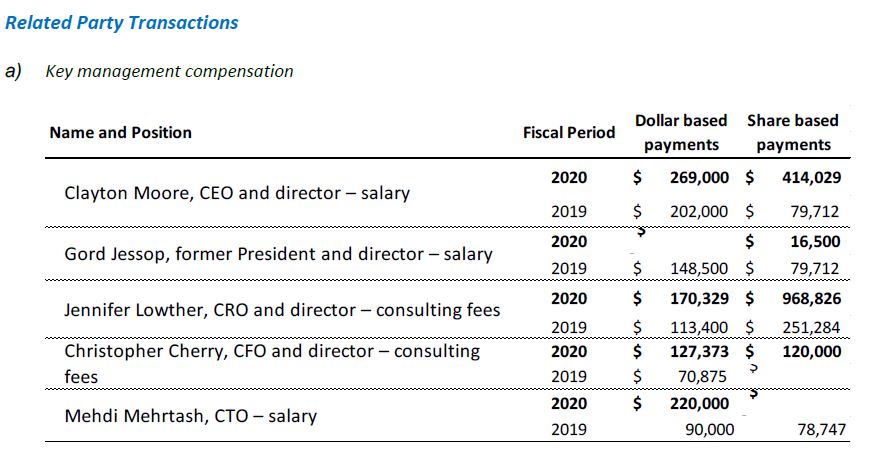 Netcents Technology Thread moderiert A2AFTK 1340126