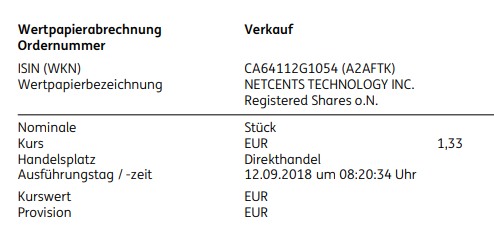 Netcents Technology Thread moderiert A2AFTK 1074571