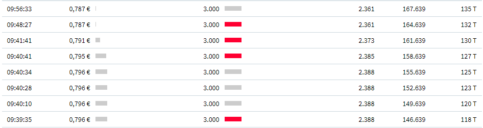 Netcents Technology Thread moderiert A2AFTK 1098632